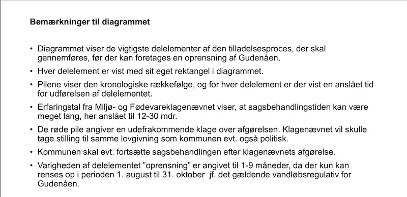 Forklaring til procesen for oprensning af Gudenåen 260731 gudenaa oprensning forklar proces